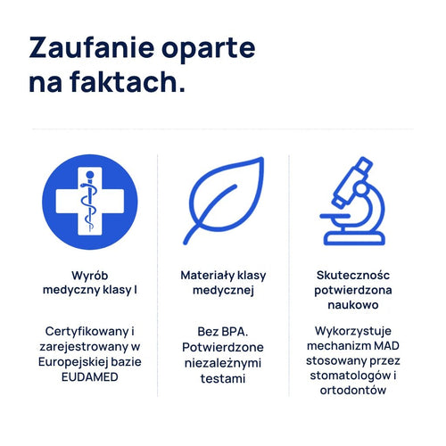 Somnite - Nakładka przeciw chrapaniu